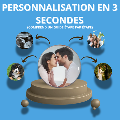 Technologie Avancée du Souvenir